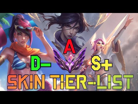 The ULTIMATE Fiora Skin Tier-List by a Masters OTP