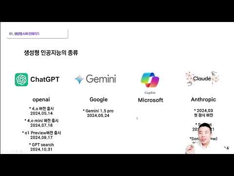 2025 생성형인공지능 종류 및 gpt