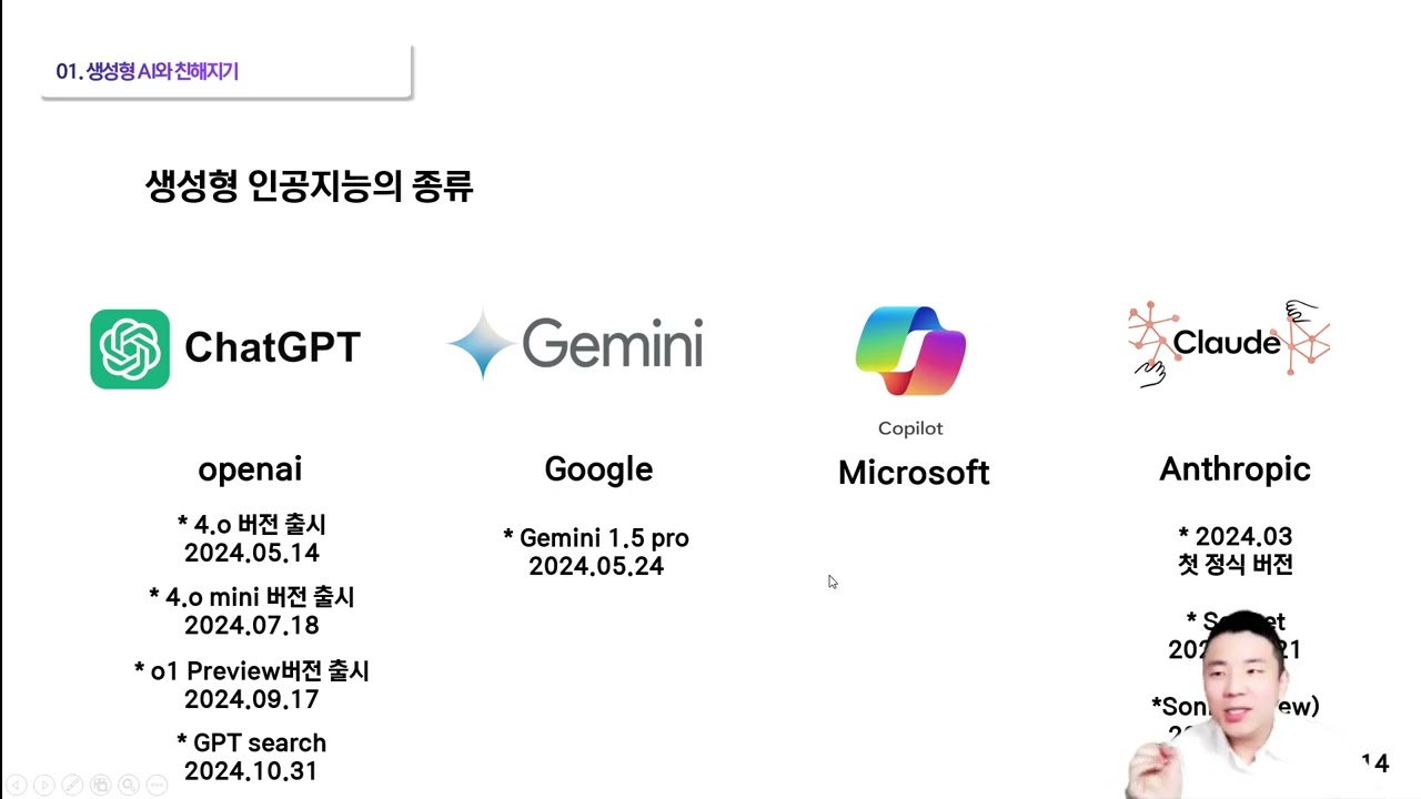 2025 생성형인공지능 종류 및 gpt