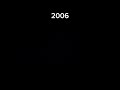 Disney Intro Evolution 1985 2022 Shorts