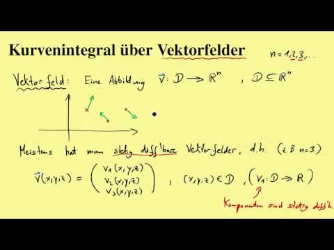 Vektoranalysis Teil 6 orientierte Kurvenintegrale über Vektorfelder