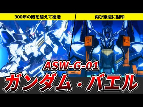 ギプスコアの旗