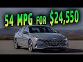 Auto Buyers Guide