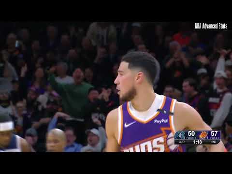 Kevin Durant 33 pts 7 ast 4 blk vs Minnesota Timberwolves | 2025-01-29