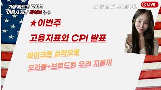 [미국개장] 이번주 고용지표+소비자물가지수(CPI) 공개..산타랠리 가능?｜마이크론, 금주 실적발표..오라클+브로드컴 우려 지울까  등 📢미국 개장 라이브 (251215)
