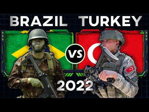 Brazil vs Turkey Military Power Comparison 2022