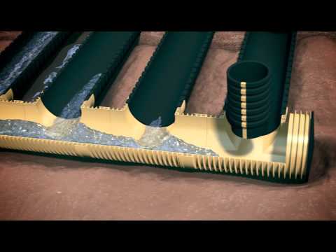 How Does Stormwater Retention / Detention Work?