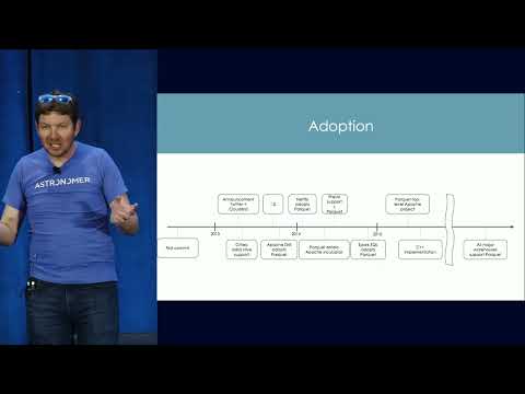 Ten years of building open source standards: From Parquet to Arrow to OpenLineage | Astronomer