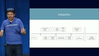 Ten years of building open source standards: From Parquet to Arrow to OpenLineage | Astronomer