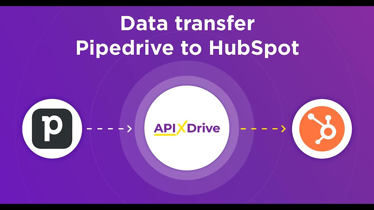 How to Connect Pipedrive to Hubspot (contacts)