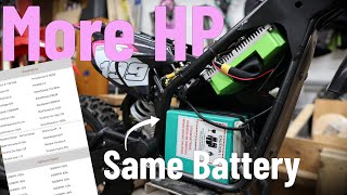 Instant Power Upgrade! FarDriver ND72300 Installation