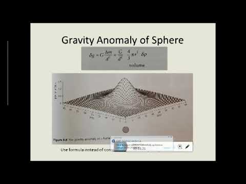 Wits University - Physics 3 - Gravity Lecture (2017)