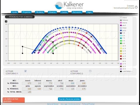 Videos from Kalkener Energy Saving Solutions S.L.