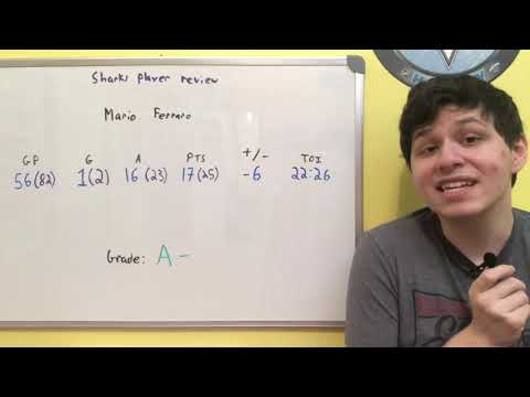 Sharks 20-21 Year-In-Review: Mario Ferraro