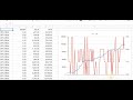 Разгром биржевой стратегии для фьючерса на Ed (валютная пара EURUSD)