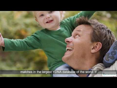 Best DNA Tests for YDNA