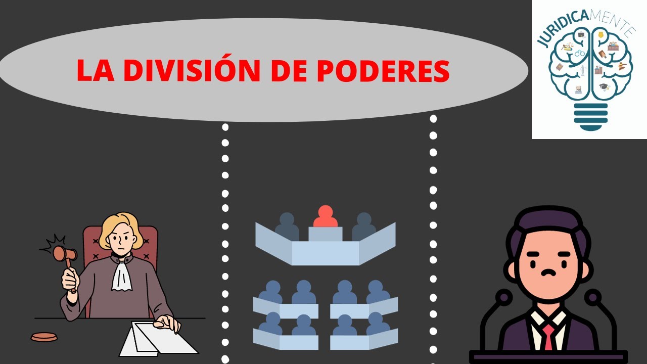 DIVISIÓN DE PODERES