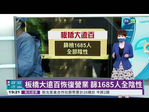 板橋大遠百恢復營業 篩1685人全陰性