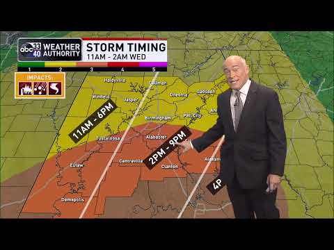 ABC 33/40 Evening Weather Update for Monday, January 2, 2023