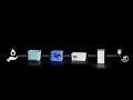 Delta S Prehospital Blood Management System Built For The Field Trusted By Professionals