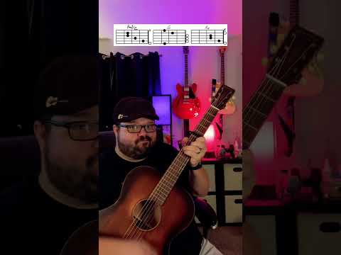 Tik Tok - Ke$ha