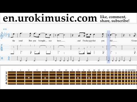 Mandolin lessons Miley Cyrus - Malibu Sheet Music Tutorial Part#2 um-i352