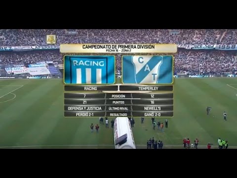 Racing vs. Temperley. Fecha 16. Campeonato de Primera División 2016