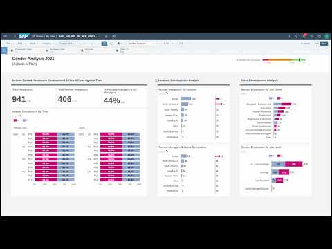 xP&A Operational Workforce Planning - Get to know the Operational ...