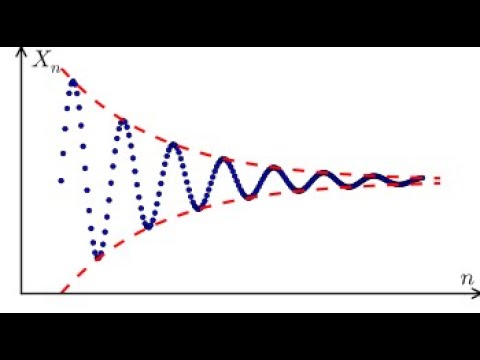 Calculus 1: What is a sequence? Rigorous definition and motivation.