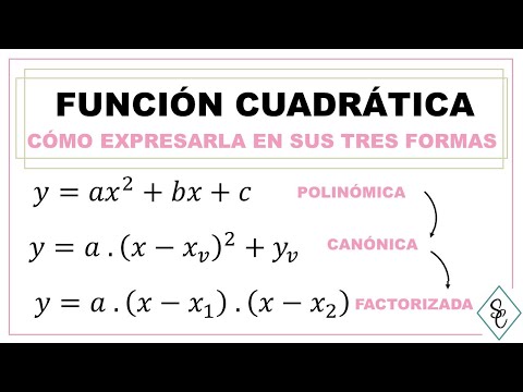 QUADRATIC FUNCTION - How to express it in its three forms (Polynomial - Canonical - Factored)