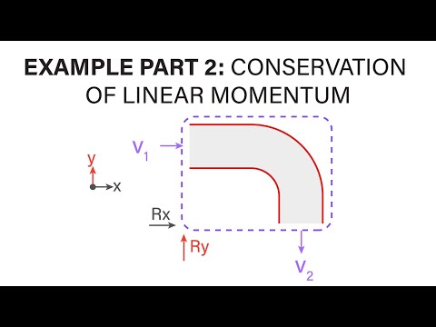 Introductory Fluid Mechanics L8 p6 - Example - Conservation of Linear Momentum - Part 2