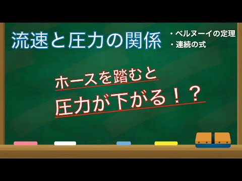 層流について詳しく解説