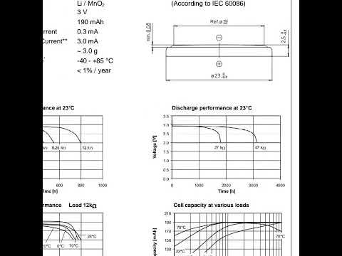 Renata CR 2325 3V Lithium Battery