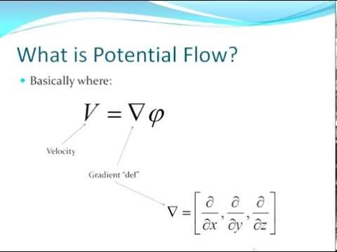 Potential Flow Theory Introduction (Essentials of Fluid Mechanics)