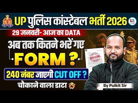 UP Police Constable form fill 2026 | UP Police Constable cut off 2026 | UP Police exam date 2026