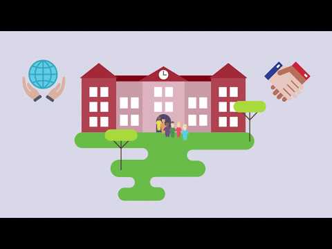 Platshållare för video