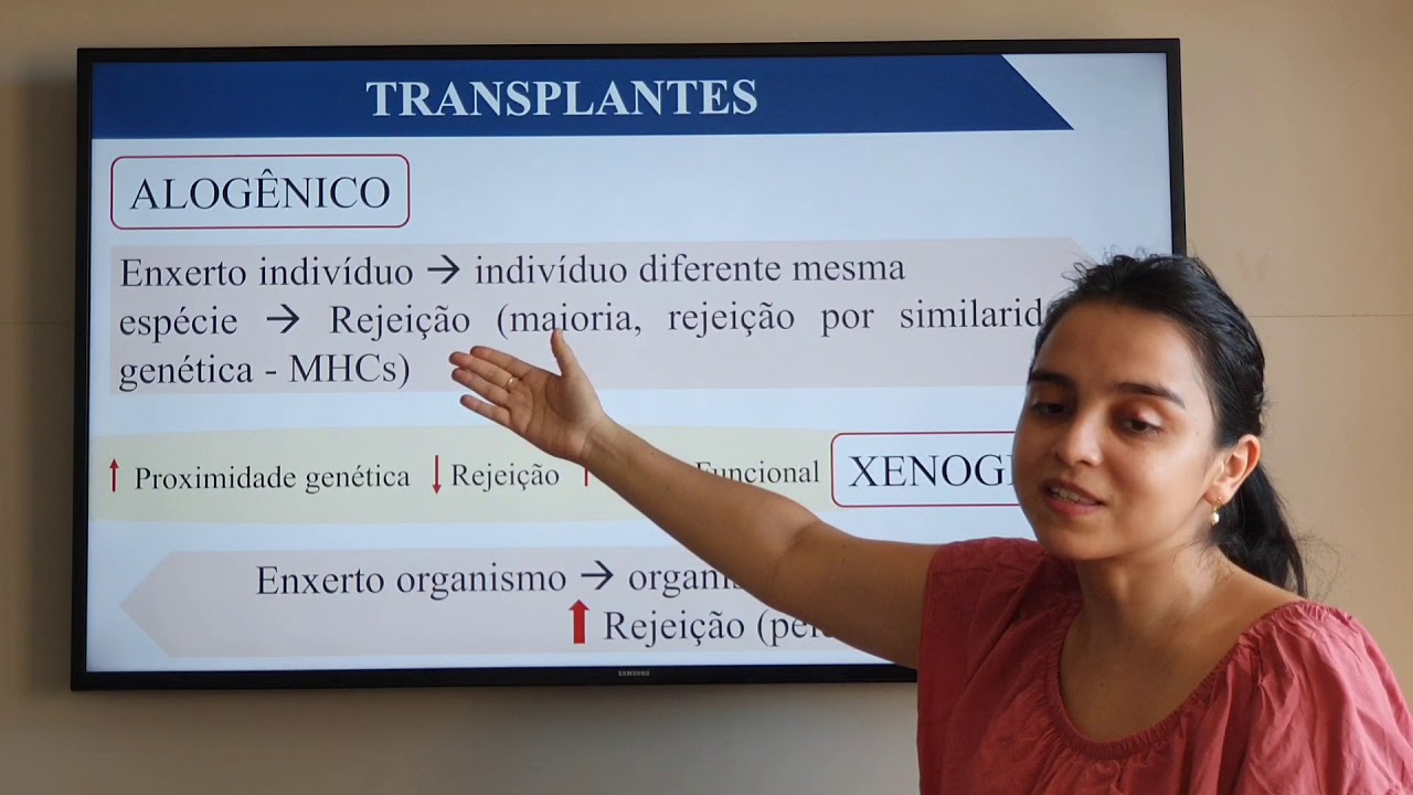 Imunologia (Imunologia dos Transplantes)