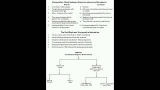Class 11 humanities chapter 6 (Displacing indigenous peoples) history 2024-25