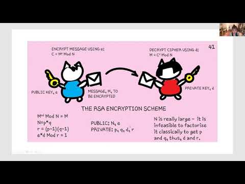 HackadayU: Intro to Quantum Computing - Shor's Algorithm Class 9.1