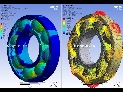 Rotation simulation of a bearing with cracked rings or races - ANSYS Workbench Explicit Dynamics