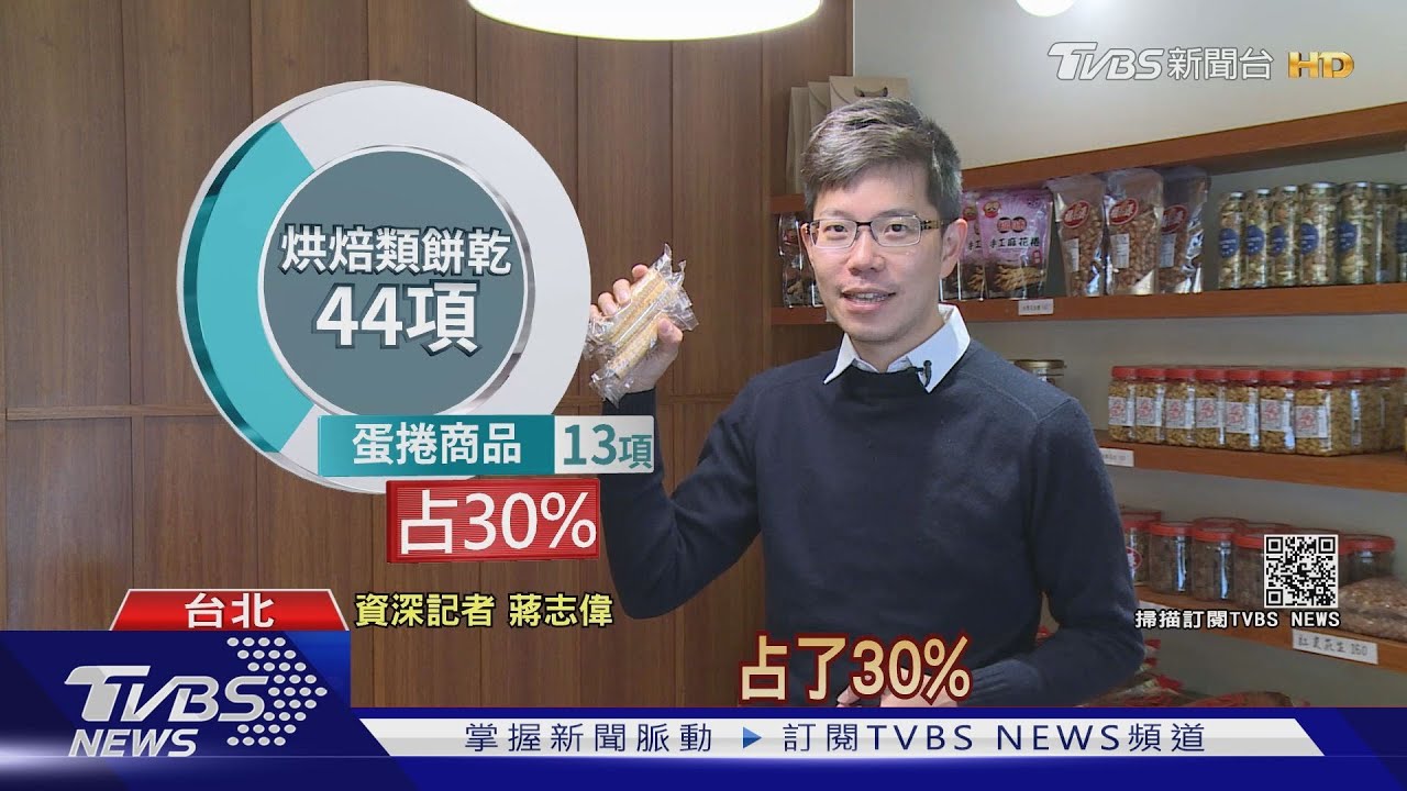 「捲」出新創意!這烘焙類食品狂潮再現 不可不知
