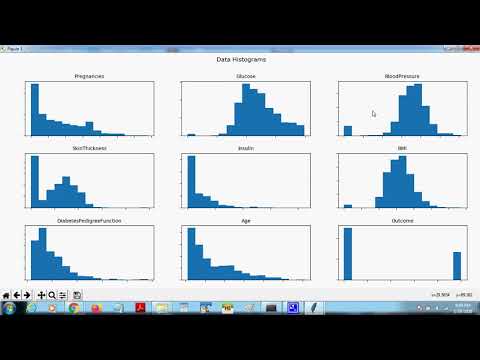 Diabetes disease prediction using machine learning and deep learning