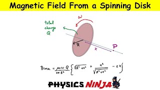 Magnetic Field Produced by a Spinning Disk of Charge