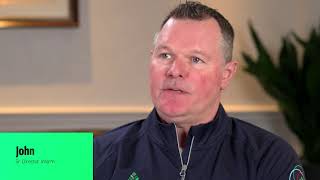 Cyber Resilience Through Our Customers’ Eyes