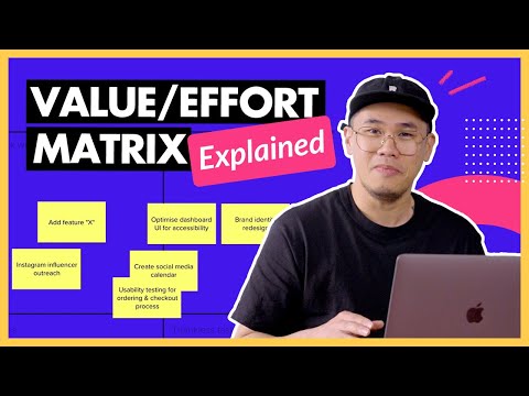 Value vs Effort Prioritization Method