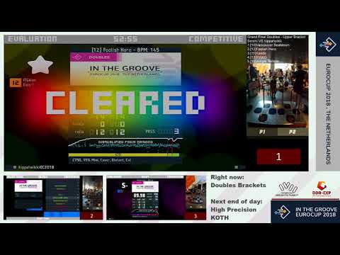 Doubles Finals / Eurocup 2018 / Hippaheikki vs Sereni