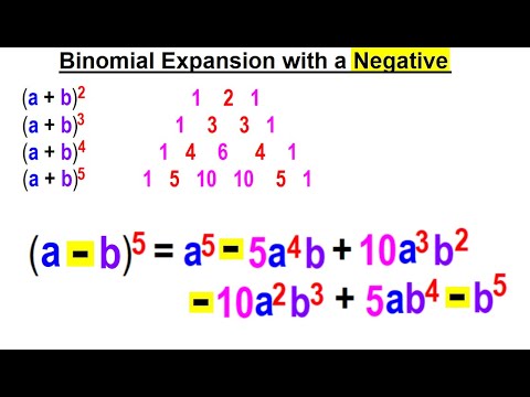Algebra Ch 49 Binomial Theorem 1 of 18 What is the Binomial Theorem