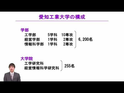 2026年度入試　大学紹介・入試説明　Web動画配信