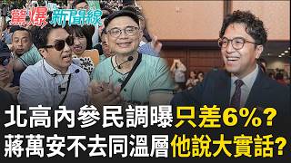 驚爆新聞線 20260920