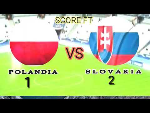 POLAND VS SLOVAKIA 1-2 extended highlights & all goals UEFA UERO 2020